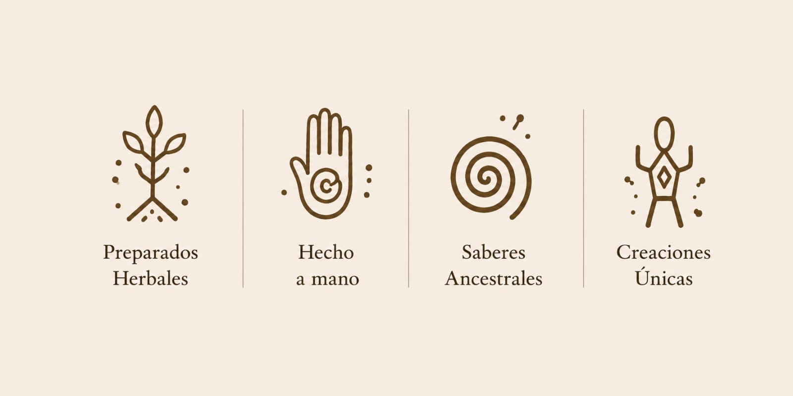 Elaboración de productos naturales para el bienestar espiritual y fisico